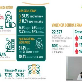 Workshop de Combate à Exploração Sexual de Crianças e Adolescentes